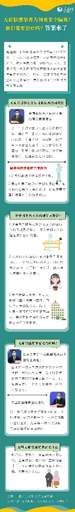 无症状感染者为何要集中隔离?他们需要治疗吗?答案来了