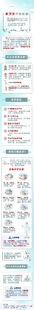 手卫生不容忽视 洗手这件事儿你做对了吗?